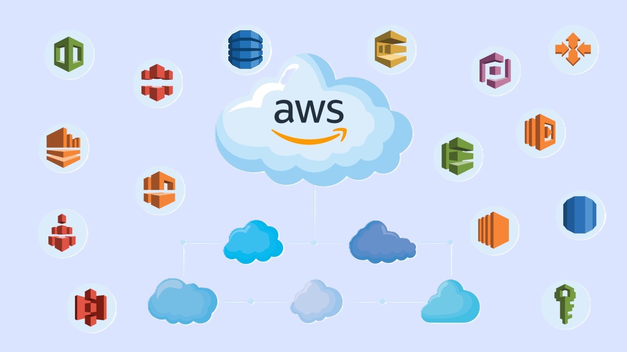 Fonctionnalités innovantes de .Net